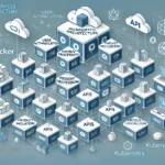 Managing Microservices Architecture with Docker and Kubernetes DALL·E 2024-11-01 11.44.15 - A visually appealing, rectangular graphic illustrating the concept of Microservices Architecture. Show a main application split into multiple independ